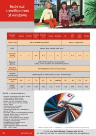 technical specifications of windows