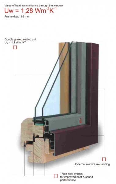 Eurowindow TTK Alu