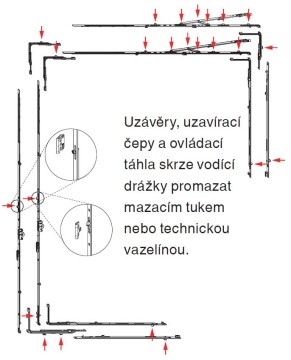 návod k obsluze - dřevěná eurookna